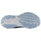 New Balance Fresh Foam 680v8 Electric Sky Dream State Melon Water Women's W680RL8 - фото 504299