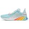 New Balance Fuel Cell Echo Lucent Pride 2020 Women's WFCELPR - фото 600226