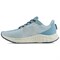 New Balance NB Fresh Foam Arishi V4 Slip Resistant Low Top Running Shoes Women's Blue WARISYB4 - фото 600665