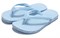 New Balance Slip Resistant Flip Flops Women's Blue NBRJDF711L - фото 620845