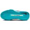 Nike GP Challenge 1 Anti Slip Wear Resistant Low Top Tennis Shoes Women's Blue White HJ6651-300 - фото 631773